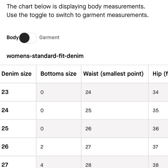 Everlane The Authentic Stretch High-Rise Skinny (Mid-Blue, 26.5” inseam) - Picture 6 of 8